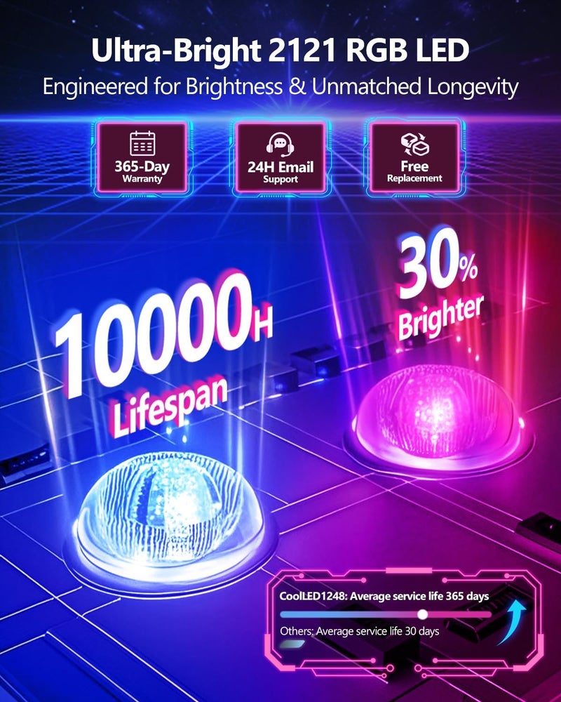 JDVOOTD Multifunctional Bright 2PCS Devil Eyes for Cars Windshield - 19in x 5in [ Upgraded Chip Two Screens 100% Synchronized ] Programmable LED Eyes for Car - Flex LED Display - Sized Cars/SUVs/Trucks - Image 5
